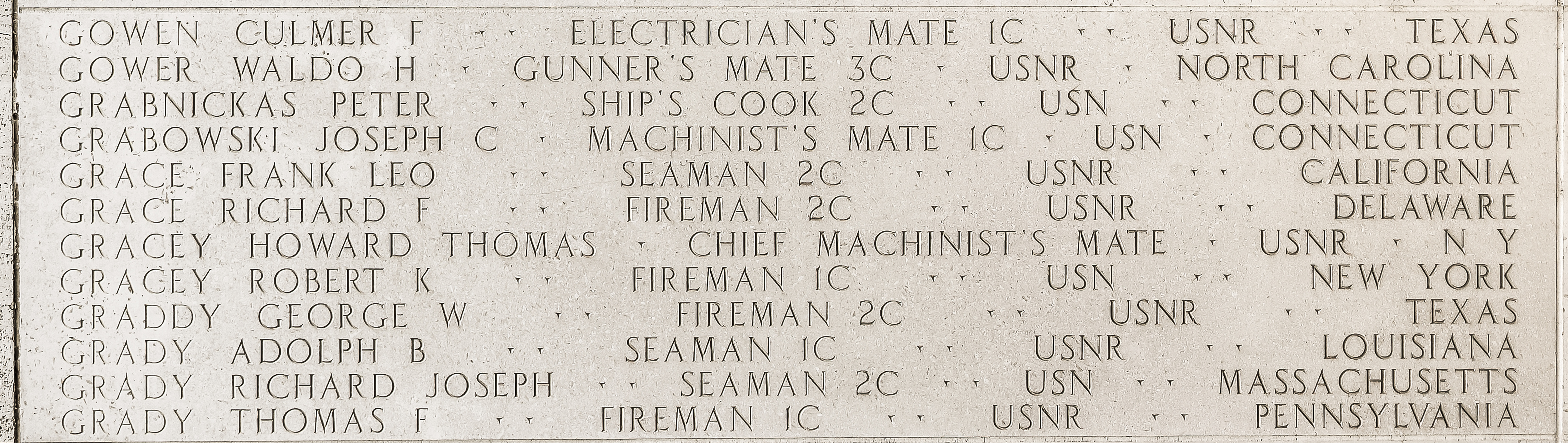 Culmer F. Gowen, Electrician's Mate First Class